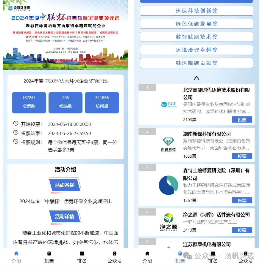 北海市2024年度‘中联杯’优秀环保企业奖项评比